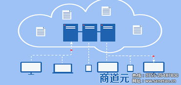 珠海云存储解决方案与软件外包服务 商道元助您智选方案与成本优化