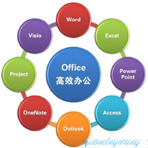 企业软件外包服务 品级九分与价格解析